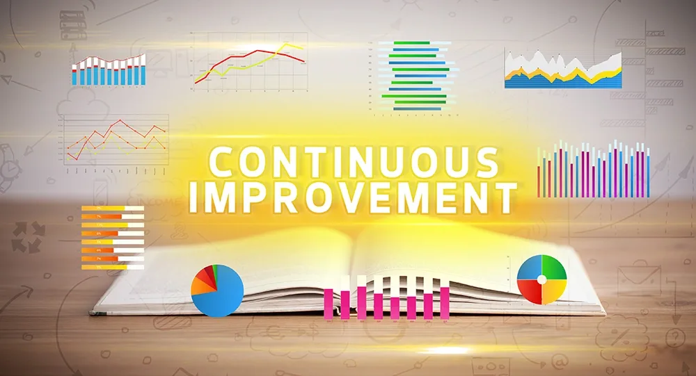 Continuous Improvement