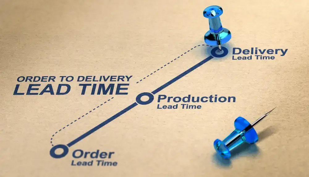 Order to Delivery Lead Time