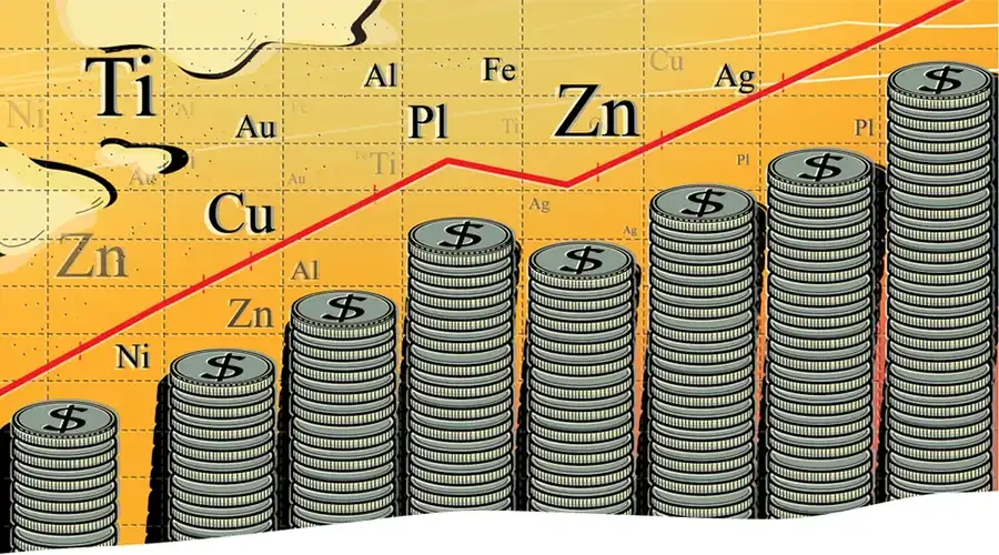 Cost of metals